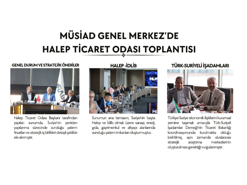 Stratejik Adım: MÜSİAD Genel Merkezi’nde Halep Ticaret Odası ile Kritik Zirve