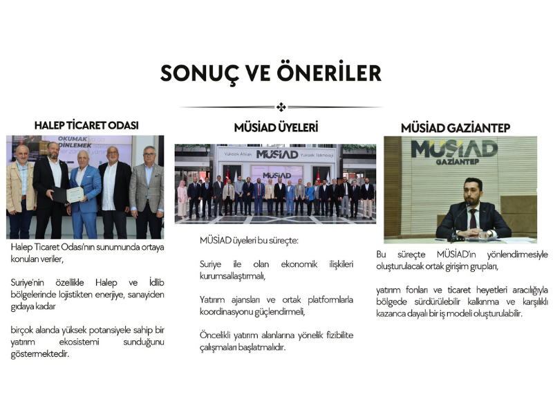 Geleceği İnşa Etmek: Suriye Ekonomi Raporu Sonuç ve Stratejik Öneriler