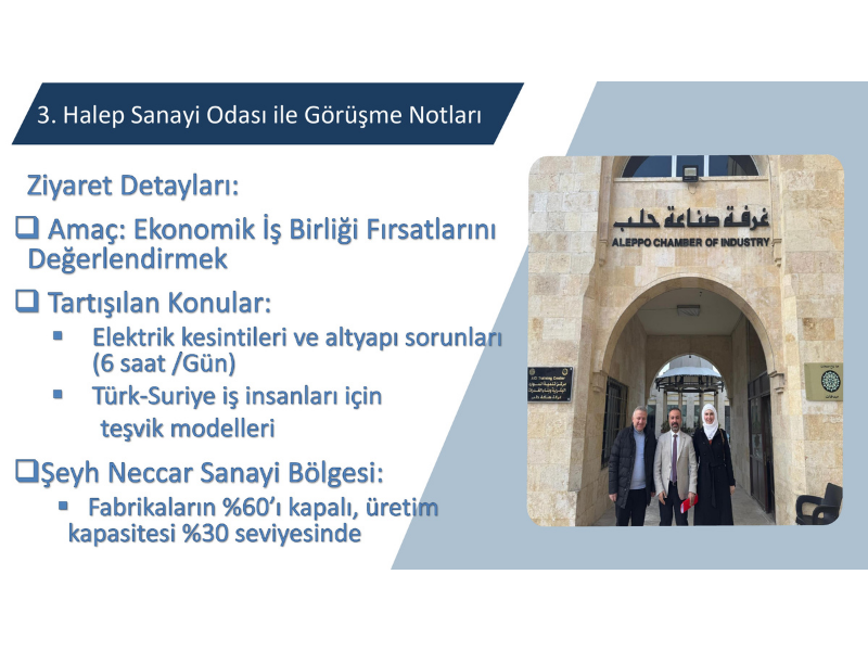 Saha Analizi: Halep Sanayi Odası Ziyareti ve Şeyh Neccar Raporu