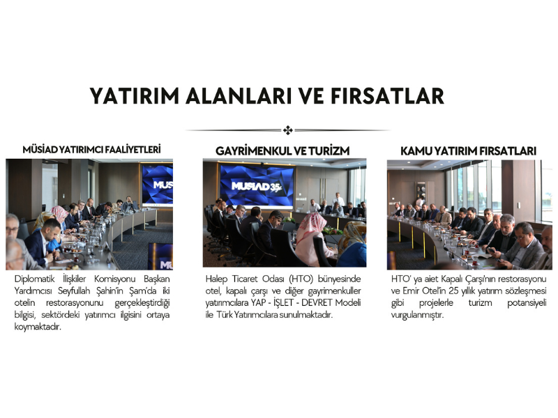 Turizm ve Gayrimenkulde Stratejik Hamle: Yap-İşlet-Devret Fırsatları